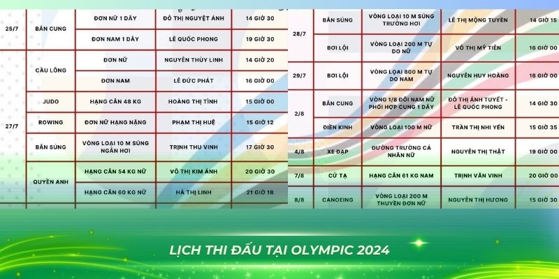 i9bet42 Trò Chơi Leo Thang